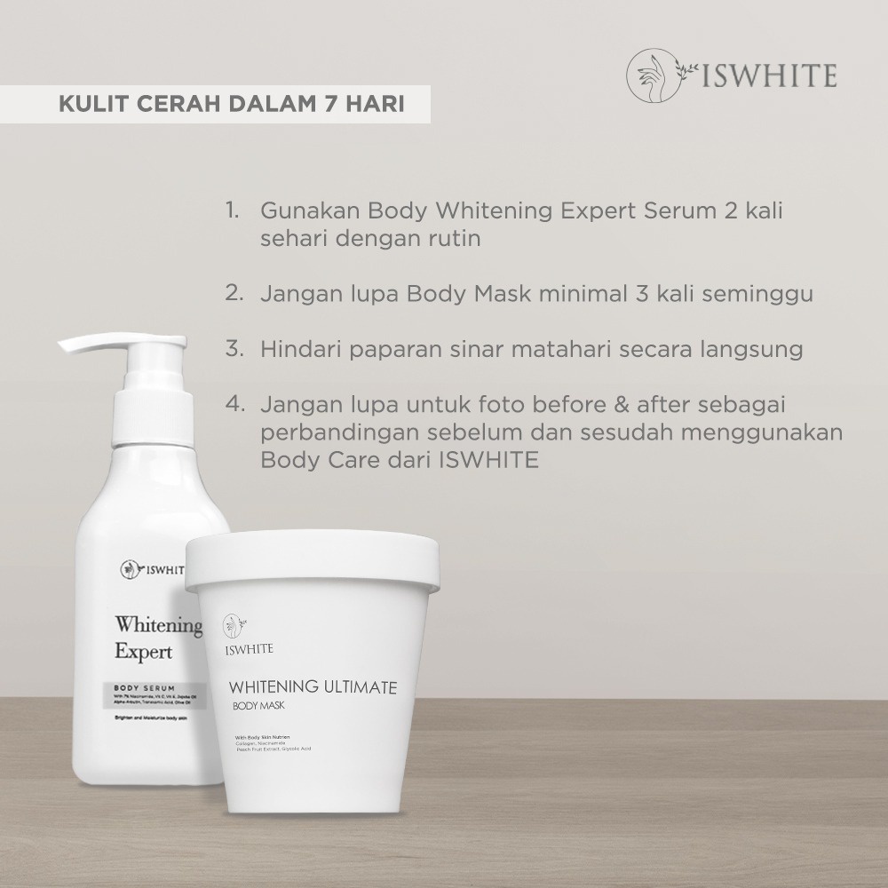 ISWHITE PERFECT TRIPLE PACKAGE | BODY MASK | BODY SERUM