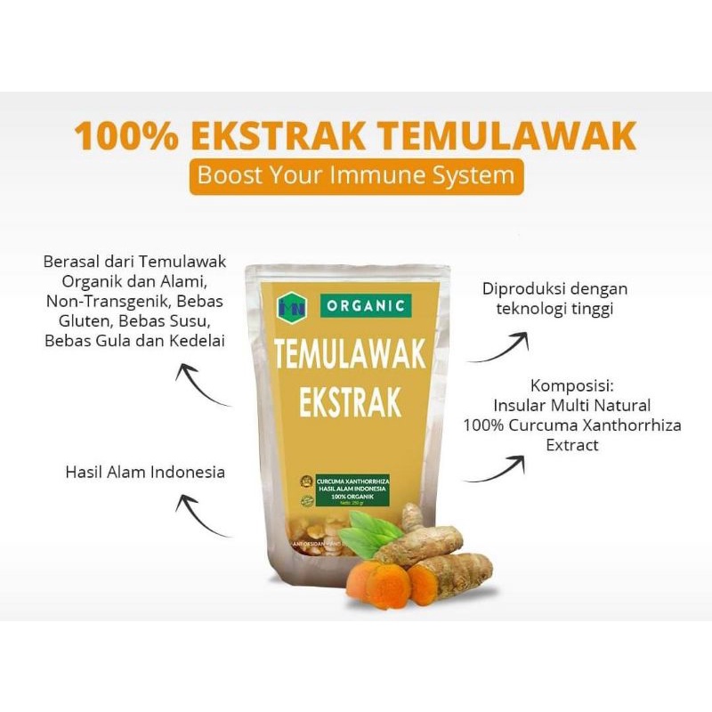 

TEMULAWAK ESTRAK
