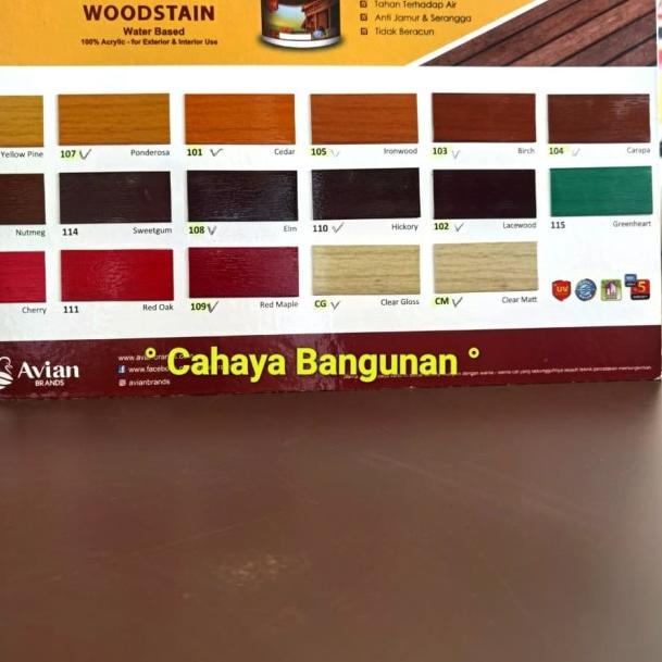 LENKOTE Politur WoodStain Vernis Kayu Wood Stain Eco 1 Lt Liter Avian - CLEAR GLOSS