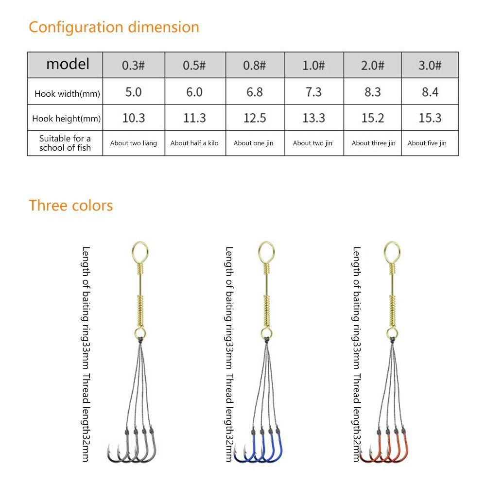 Preva 4Pcs/kotak Pengumpan Memancing Dengan Kait Metode Ledakan Merah Pemimpin Hanging Tackle Fishing Bait