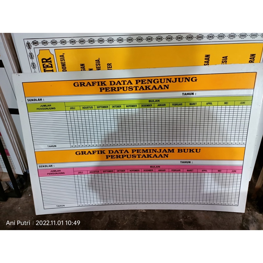 Papan Data Perpustakaan ready stok. struktur perpus. tata tertib perpus. program kerja perpus. grafik perpus. data koleksi perpus. keadaan buku perpustakaan