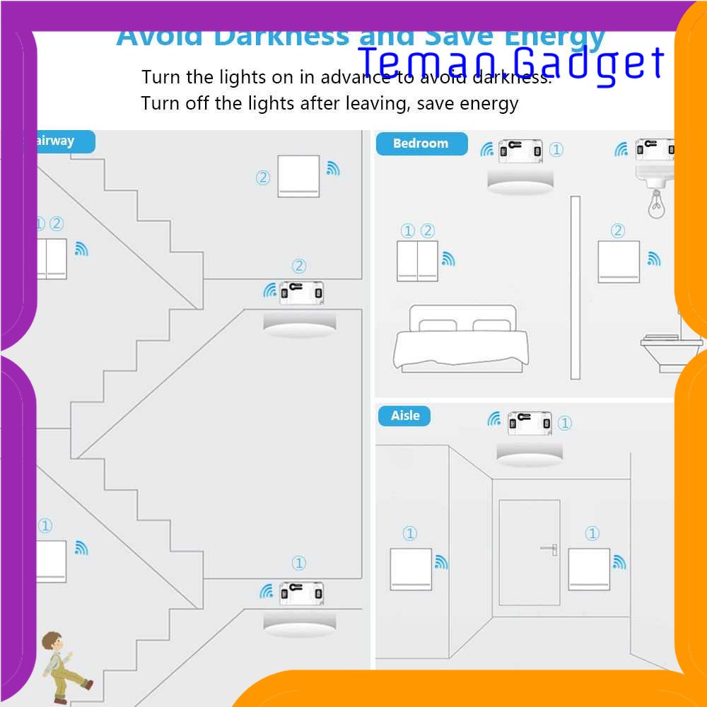 TG-LMP SMATRUL Saklar Lampu Wireless Switch RF 433Mhz - WHK01