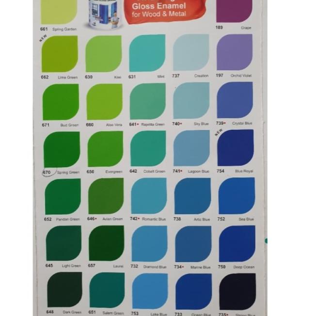 CAT AVIAN HIGH GLOSS ENAMEL ( UNTUK KAYU DAN BESI ) 1 KG - PUTIH