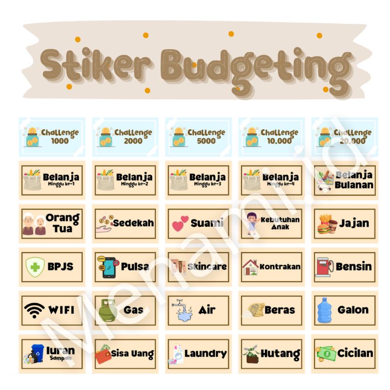 

stiker budgeting sticker budgeting stiker keuangan label dompet isi 30 label