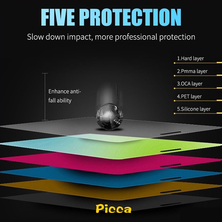 3 in 1 Tempered Glass Pelindung Layar Depan / Belakang Samsung A23 5G A20s A20 A30 A10 A10s A51 A71 A11 A02s A22 5G A03s A04 A33 A53