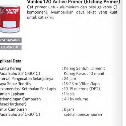 Cat Dasar Galvanis & Alumunium Nippon NIPPON VINILEX 120 ACTIVE PRIMER