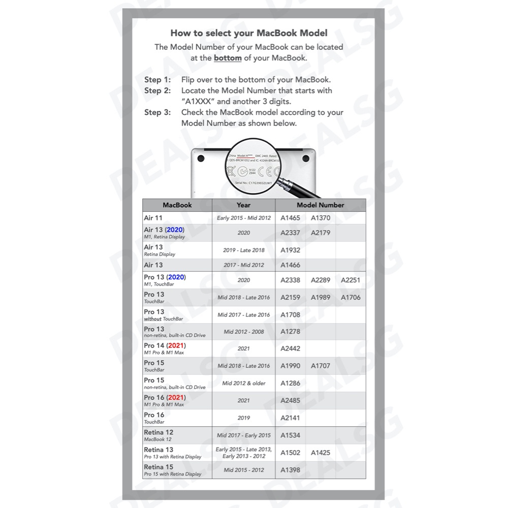Cover Pelindung Keyboard Bahan TPU Anti Air Ukuran 0.1mm Untuk Apple MacBook Air Pro 13 14 15 16 M1 M2 Chip 2022