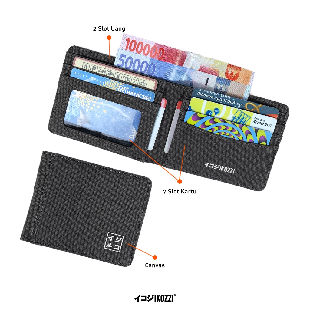 Ikozzi Lank Wallet - Dompet Canvas