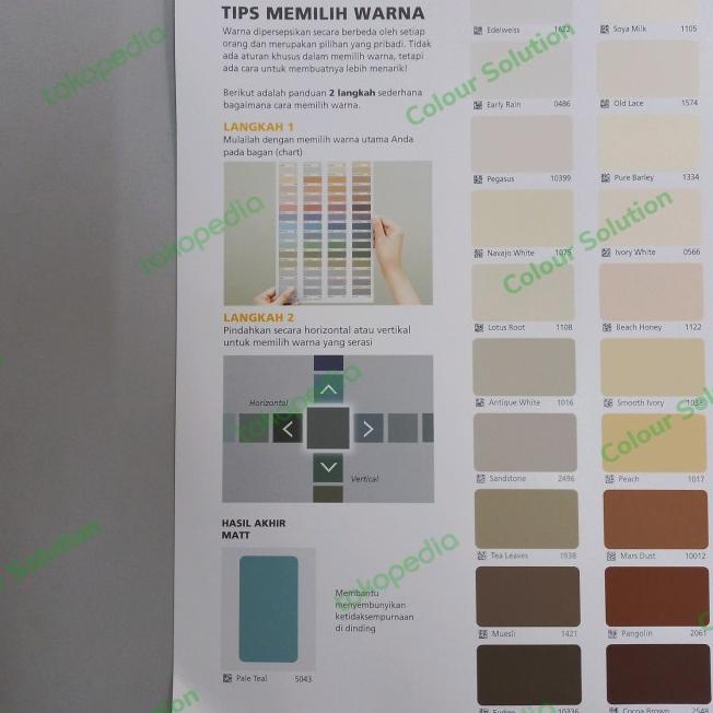 Exterior/Luar Jotun Toughshield 3.5Ltr - Putih