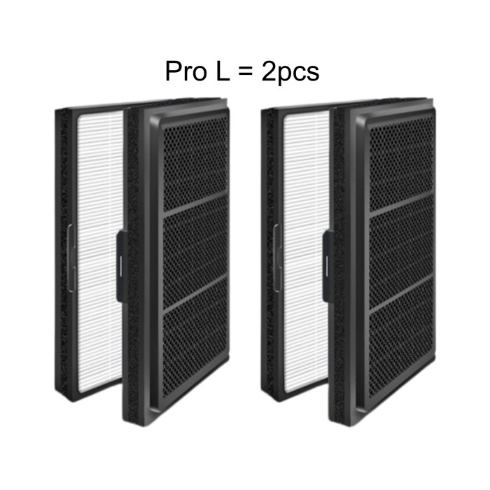 NAUTIC - Replacement Filter Air Purifier Blu*air PRO Series pro M pro l pro XL - ADAPTED FILTER