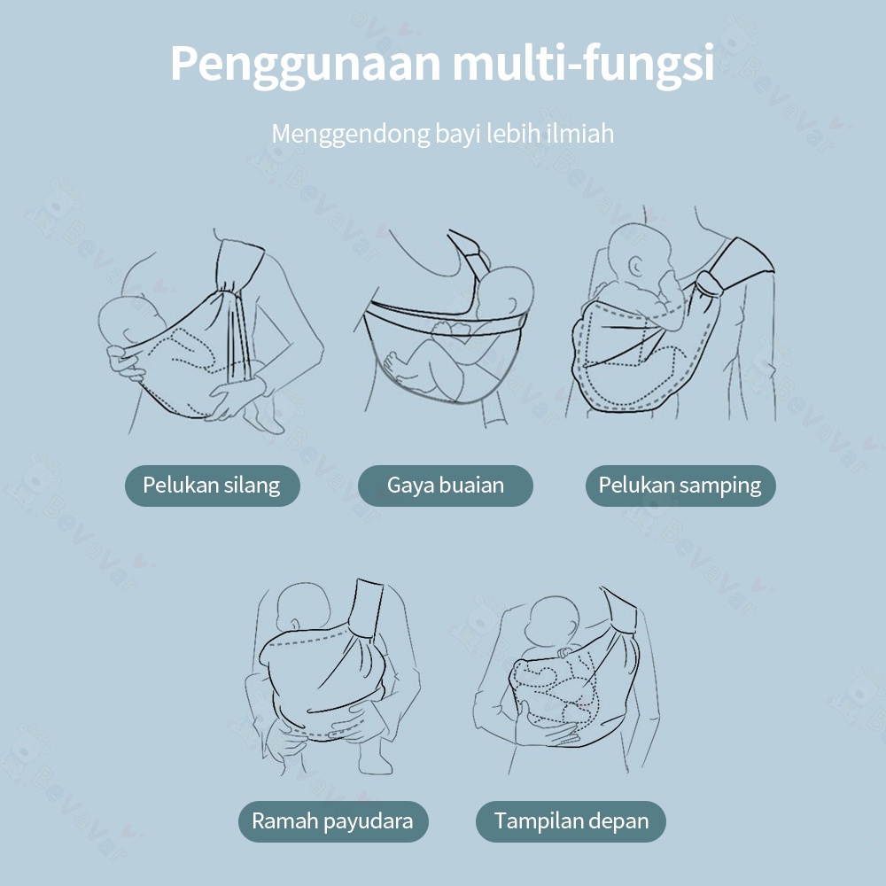 【COD+Dalam stok+Pengiriman Cepat】YUN Mall Multifungsi Baby Carrier - Gendongan Bayi 0-36 Bulan