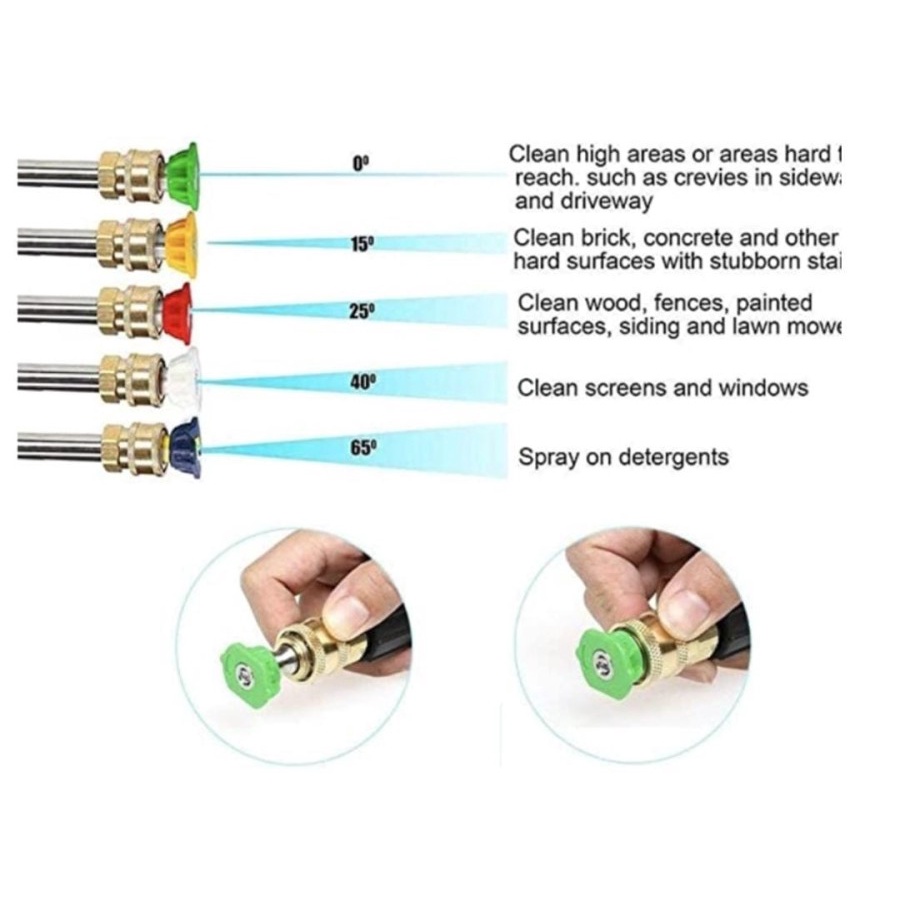 Kepala Ujung Semprotan Set / Nozzle Spray Quick Release Pressure Jet Cleaner