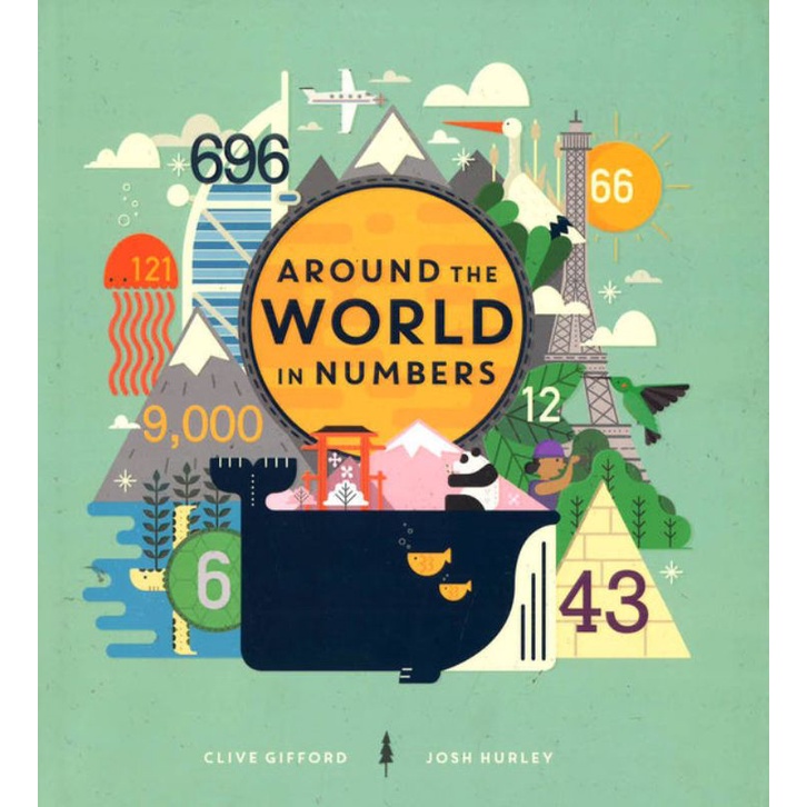 Around the World in Numbers