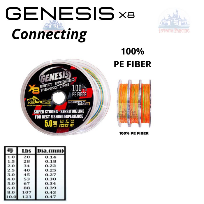 PE DURAKING GENESIS X8 / BRAIDED DURAKING GENESIS X8 MULTICOLOUR 100M CONNECTING BENANG PE SENAR PE