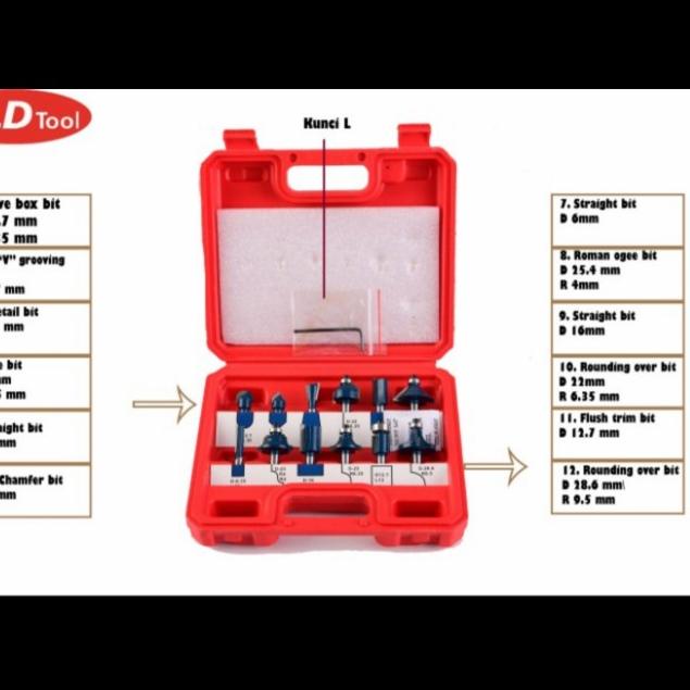 MATA TRIMMER |12 Pcs - 6mm | ROUTER BIT SET | MATA PROFIL SET | JLD