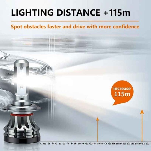 LAMPU LED H1 OSRAM LEDriving XLZ NEW GEN Bohlam Headlamp Plus Gratis 2pcs T10 Still Putih Rodamasled