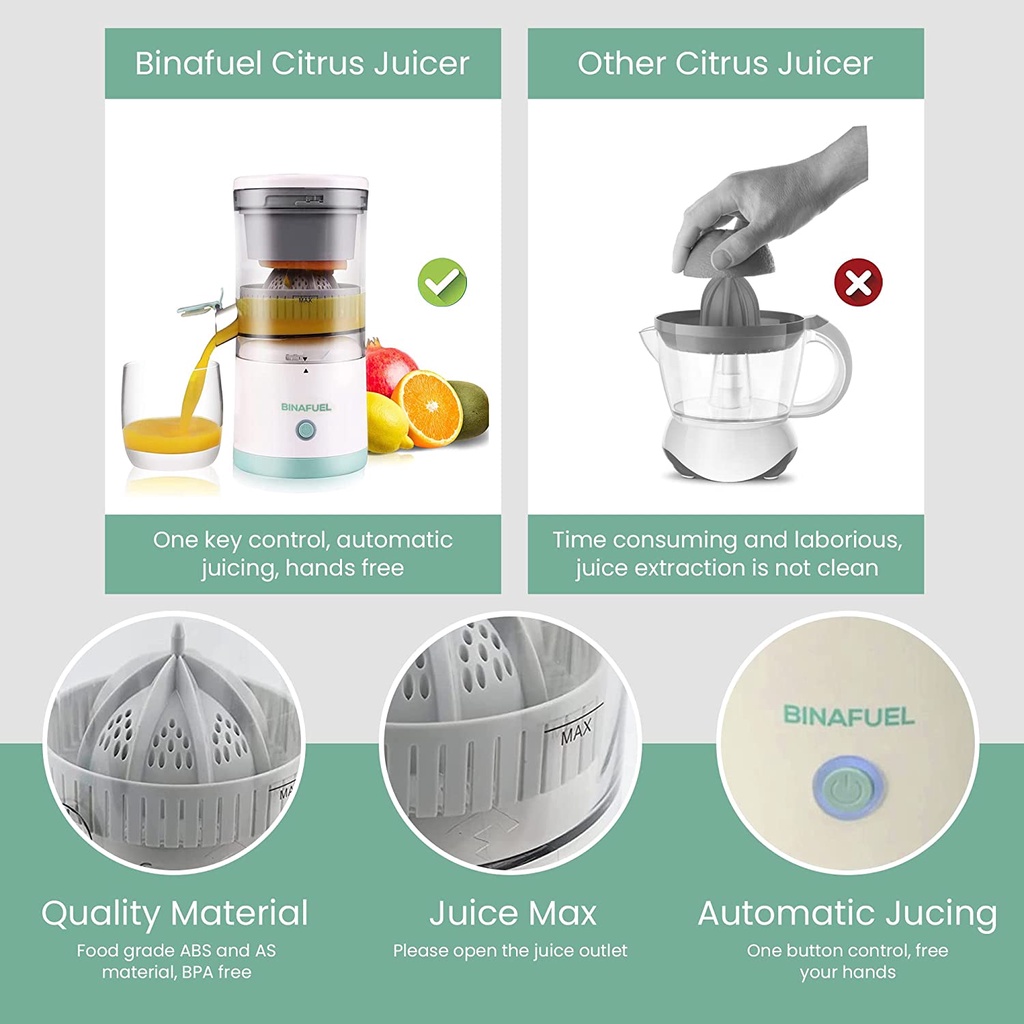 Blender Juicer Portable USB 360ML Mini Juicer Multifungsi Alat Peras Jeruk otomatis automatic