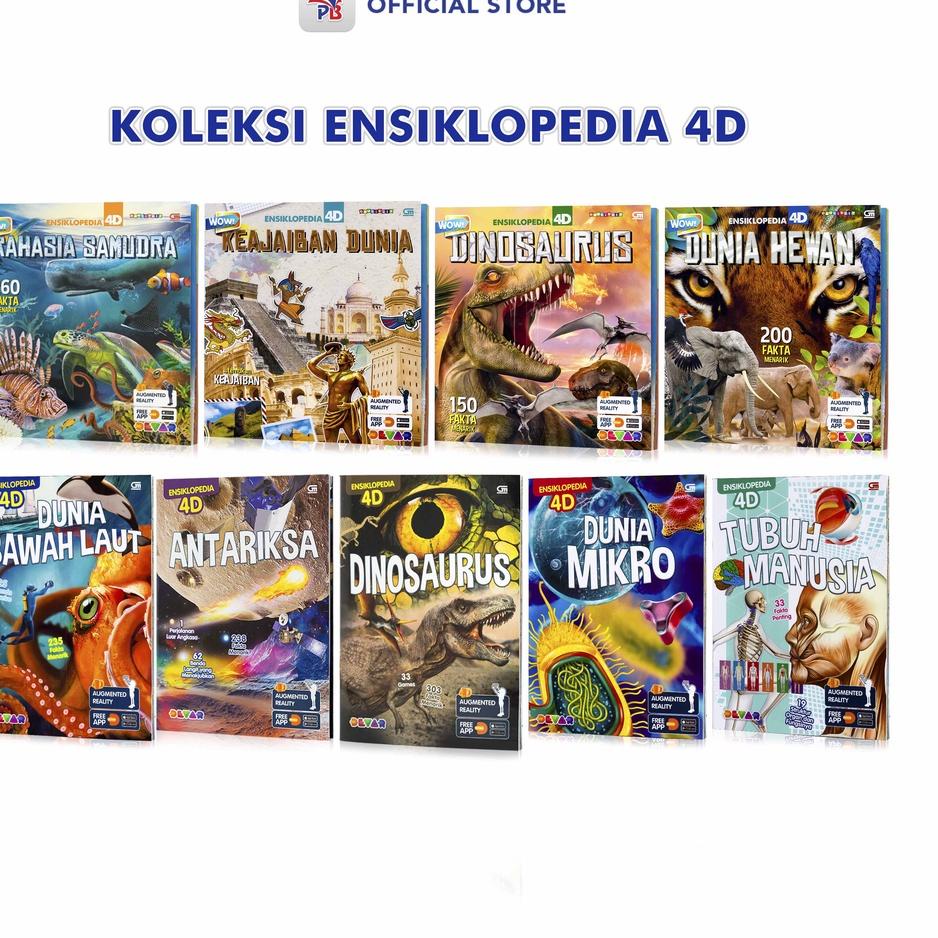 Jual Pasti Populer Buku Ensiklopedia D Seri Tubuh Manusia Dinosaurus