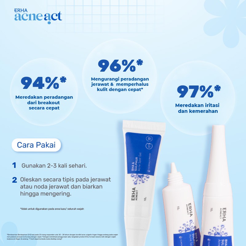 ERHA Penghilang Jerawat 4 Pcs - Paket Acne Sabun ACSBP - Spot Gel - Toner - Sunscreen