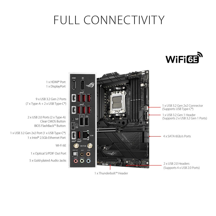 ASUS ROG STRIX X670E-F GAMING WIFI | Motherboard AMD DDR5 AM5 X670 ATX