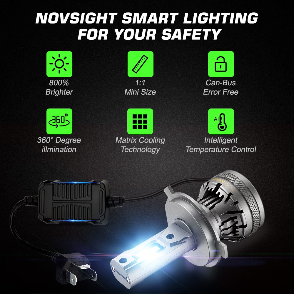 LAMPU LED MOBIL Novsight LED Headlight Light Bulb 120w 22000LM N37 9005 9006 H11 H4 H7 6500k Warranty