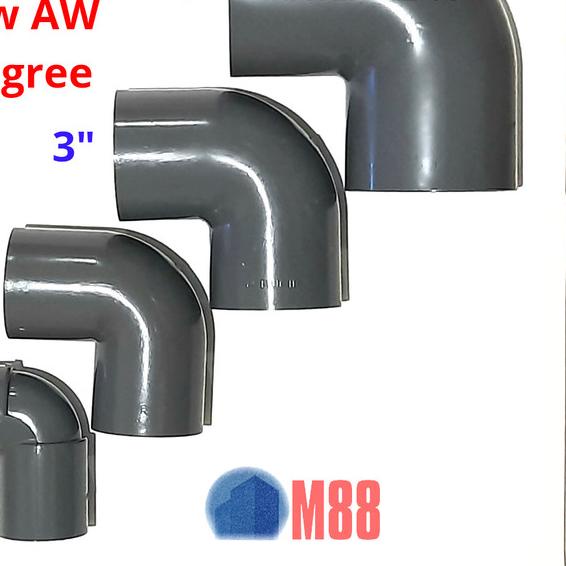 Keni 3 inch Rucika AW - Elbow - Knee