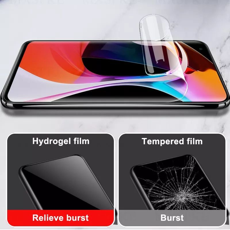 Hydrogel Oppo RENO 2 2F 3 4 4F 5 5F 6 7 7z 8 8z PRO Clear Blue Light Matte