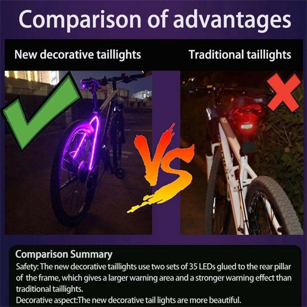 Lanfy Lampu Belakang Sepeda Road Bike Safety Scooter Frame Dekorasi Skateboard MTB Sepeda Bike Rear Lamp