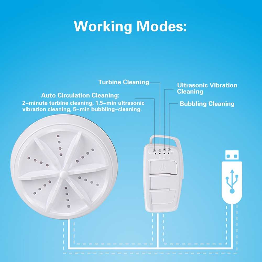 Mesin Cuci Mini Portable USB Ultrasonic Mesin Putar Pencuci Pembersih Pakaian Baju