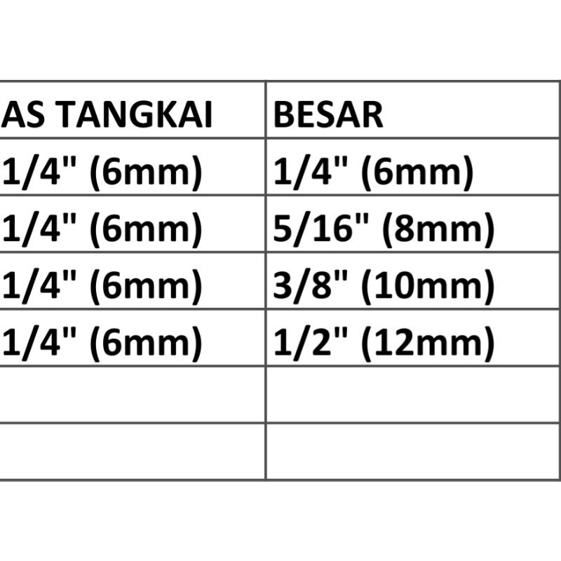 Mata profile / router type bearing flush trim as 6mm kentaro Japan quality
