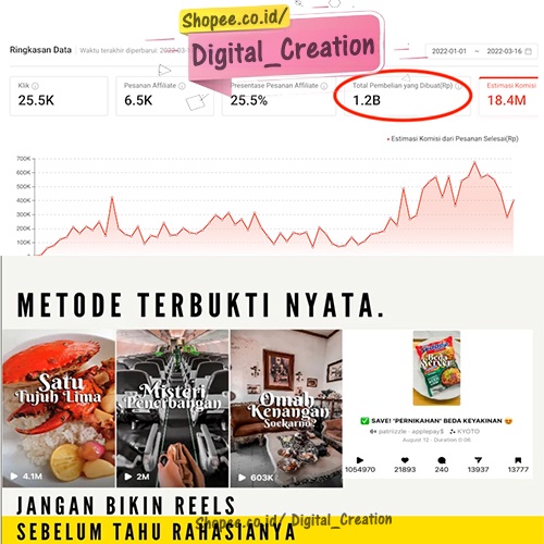 Rahasia Super Cuan via IG Reels dan Story | Trick Closing Tanpa Iklan | Optimasi Reels dan Story Instagram