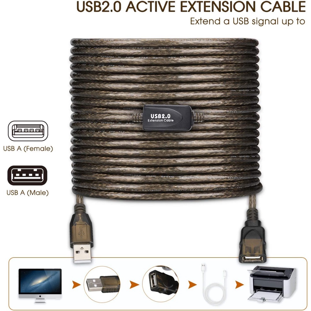 Kabel USB 2.0 Extender with Chipset Extension 15m