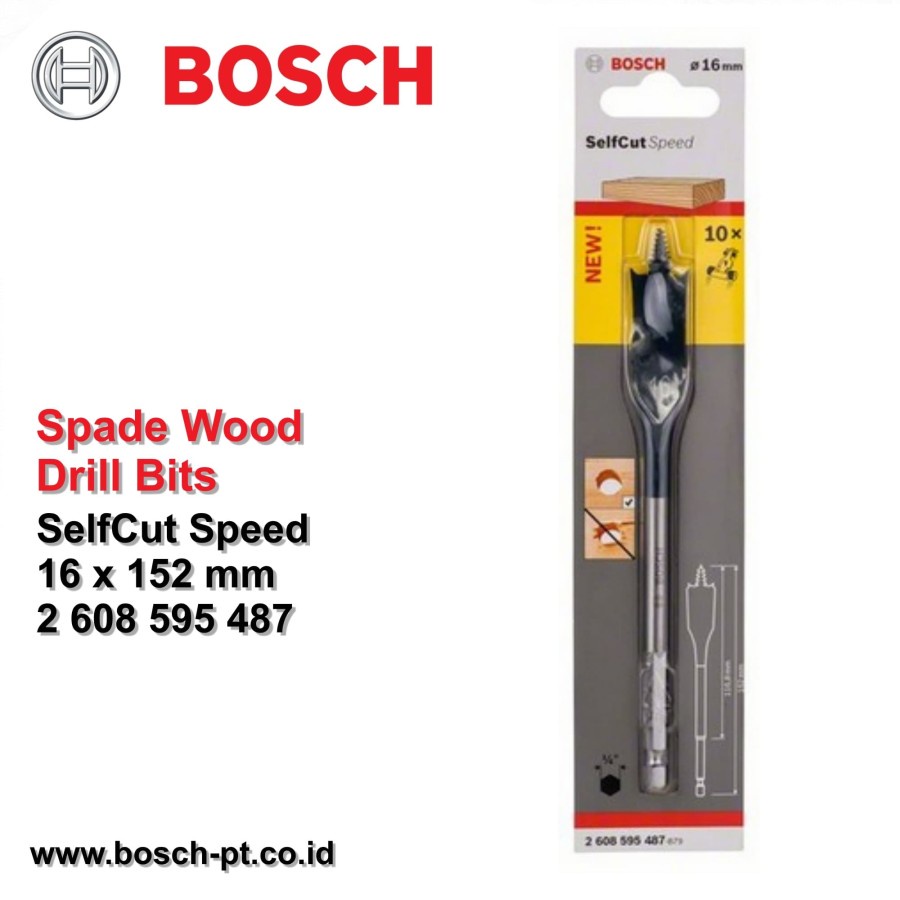 Jual BOSCH Mata Bor Kayu Kipas 16 mm Spade Selfcut Speed - Hex Shank