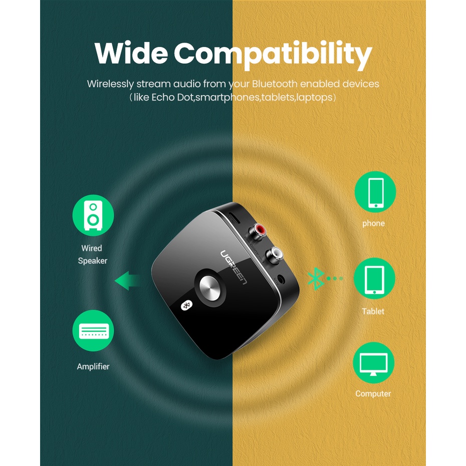 UGREEN Wireless Bluetooth Receiver V5.1 APTX 2RCA 3.5mm Aux Wireless Adapter