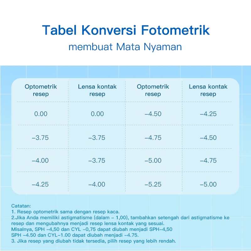 Freshkon Softlens bening minus -1.00~-6.50 lensa kontak Kadar air 58% sekali sebulan