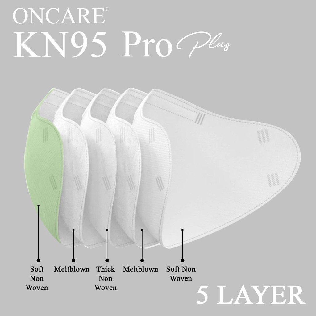 HWLB MASKER ONCARE KN95 Pro 5 PLY isi 10 WARNA