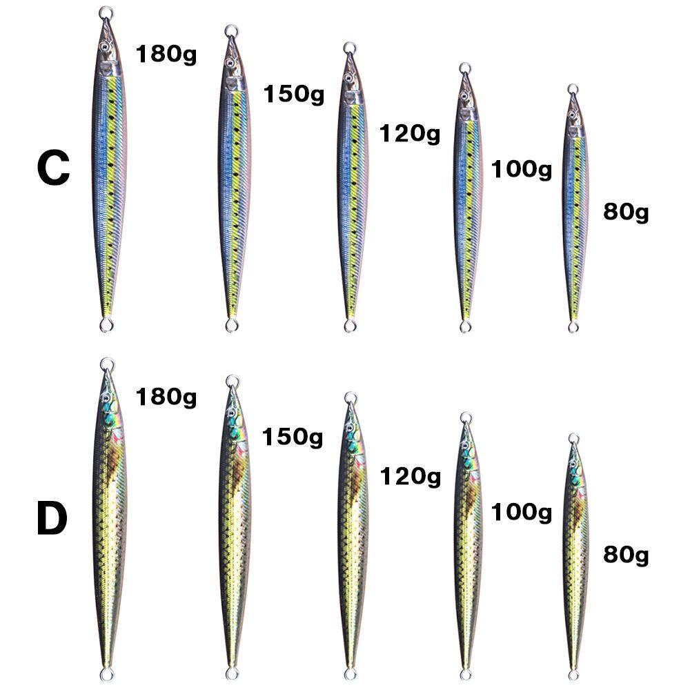 Top Metal Fishing Lure Umpan Pancing Ikan Kecil Tenggelam Umpan Berputar Spanyol