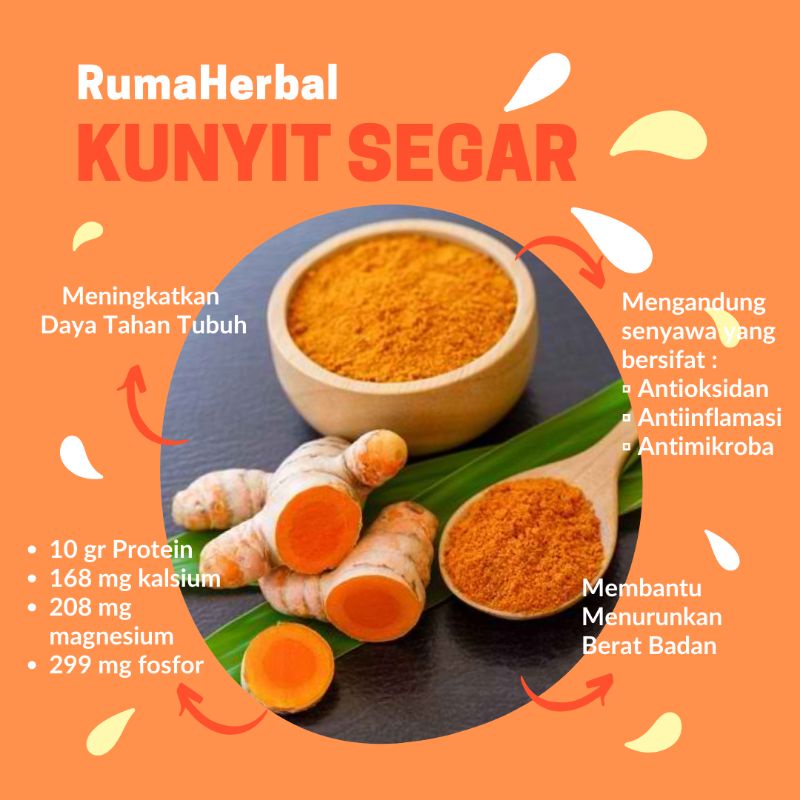 

Kunyit segar 250gr | Kunir 1000gr