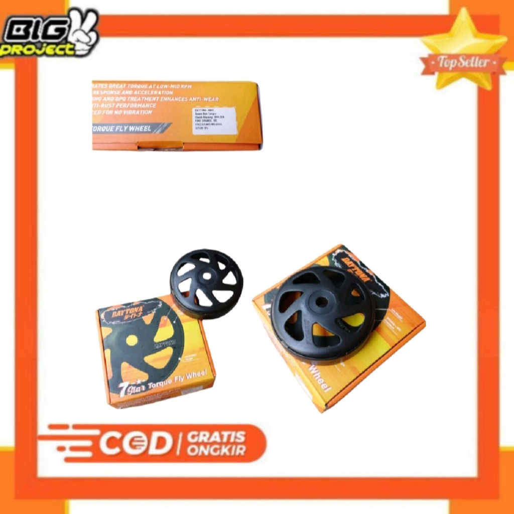 MANGKOK KAMPAS GANDA DAYTONA FREEGO / MANGKOK KAMPAS GANDA ORIGINAL DAYTONA FREEGO KODE 4840