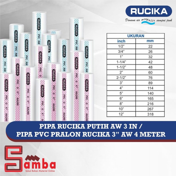 Pipa Pvc Pipa Rucika Putih Aw 3 In / Pipa Pvc Pralon Rucika 3' Aw 4 Meter