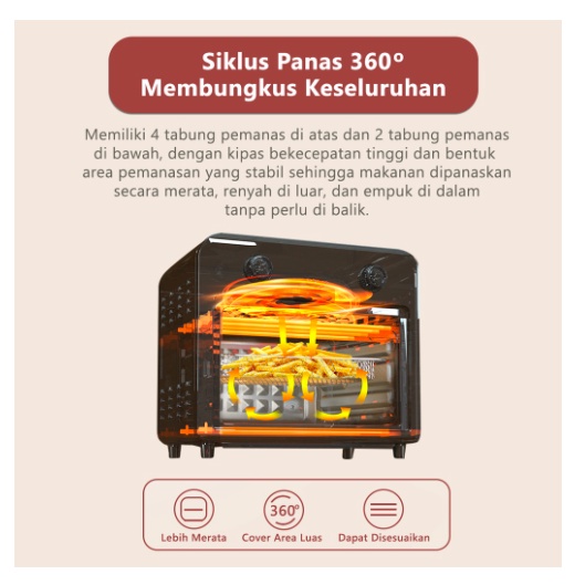 [ FLIFE ] Oven / Pemanggang Serbaguna Flife Air Oven OV-12E ukuran 12 Liter - Multifungsi 2 in 1! FREE GIFT!!