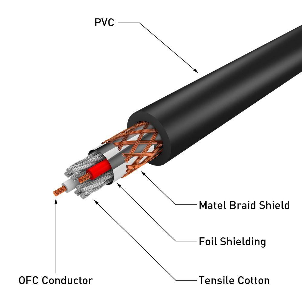 Top Kabel Audio Metal Shell Mic Line 1per4inch Balanced