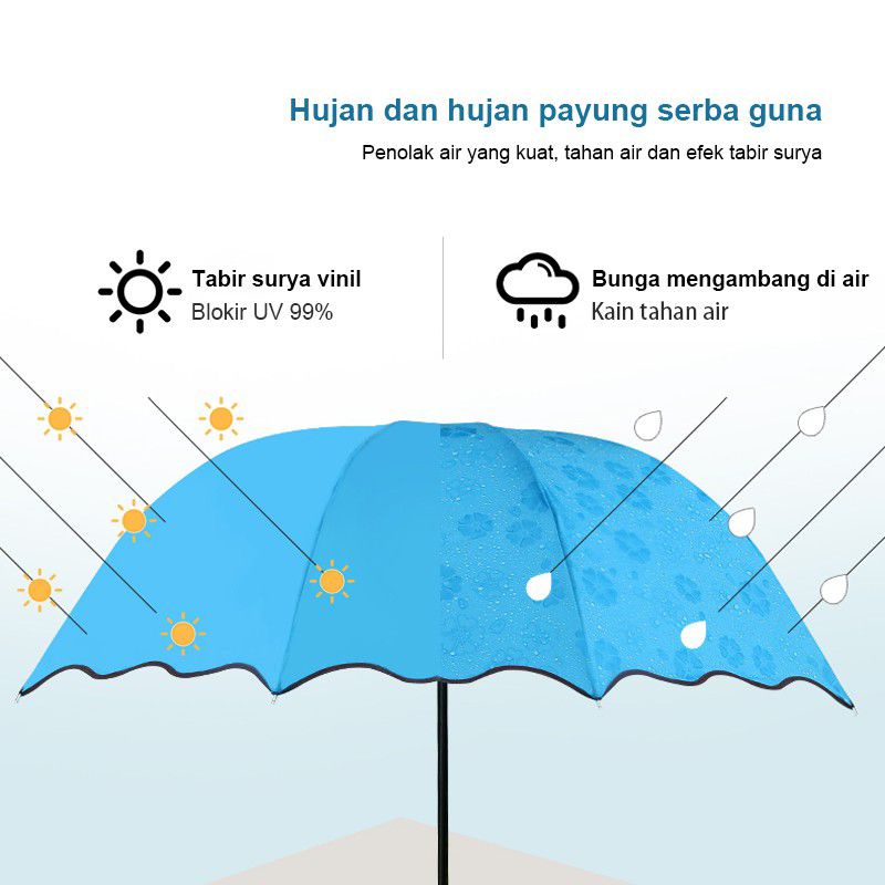 PAYUNG LIPAT 3D AJAIB MAGIC UMBRELLA DIMENSI TIMBUL MOTIF