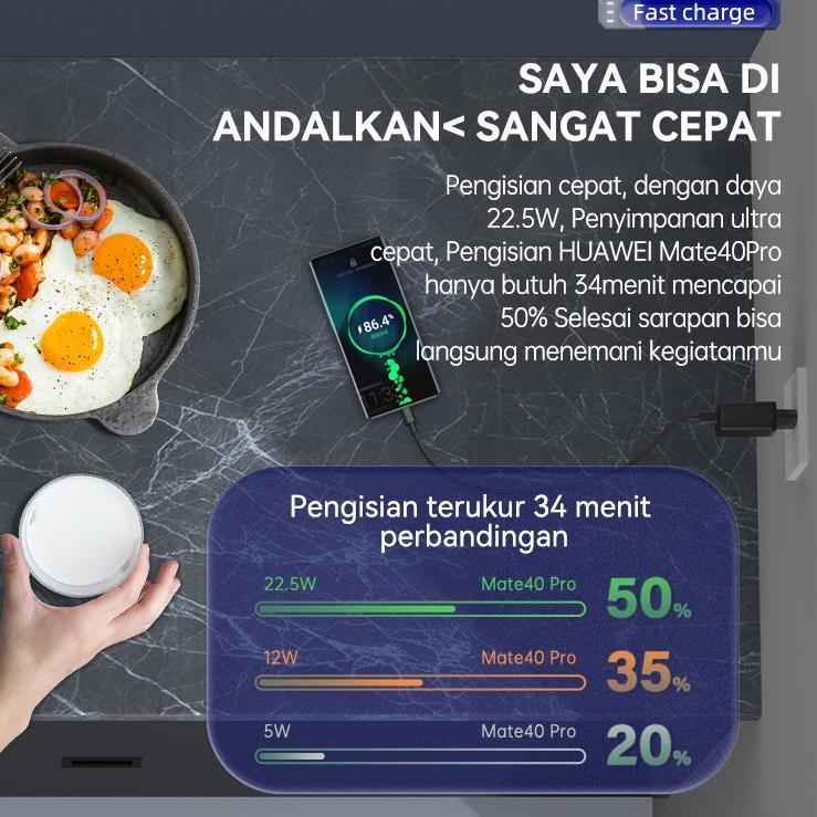 Harga Bersahabat BASIKE charger ip oppo samsung vivo xiaomi hp 22.5w Adaptor fast charging kepala ch