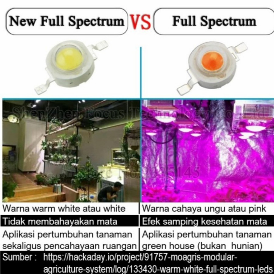 LED HPL 1W 1 WATT FULL SPECTRUM PINK VIOLET GROW HIDROPONIK AQUASCAPE