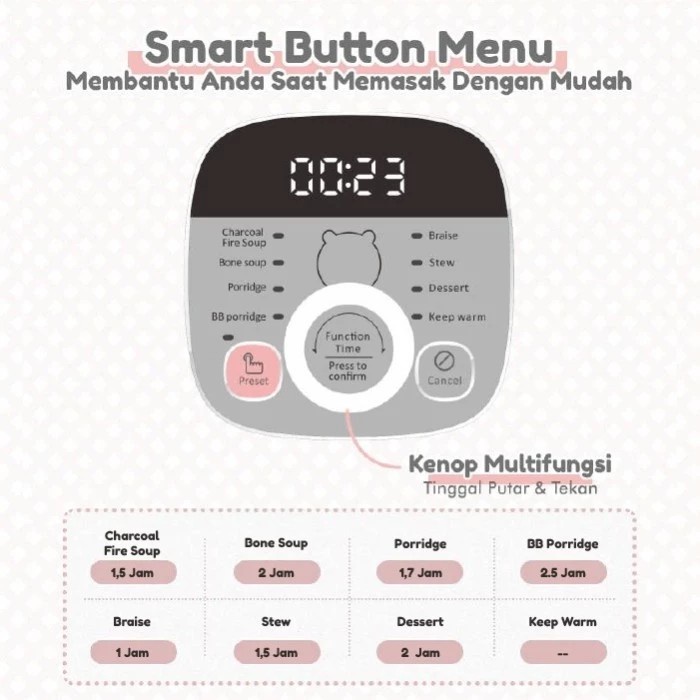EMILY Slow Cooker Clay Coated Pot 2.8L | Baby &amp; Family Food Maker / Perlengkapan MPASI Anak