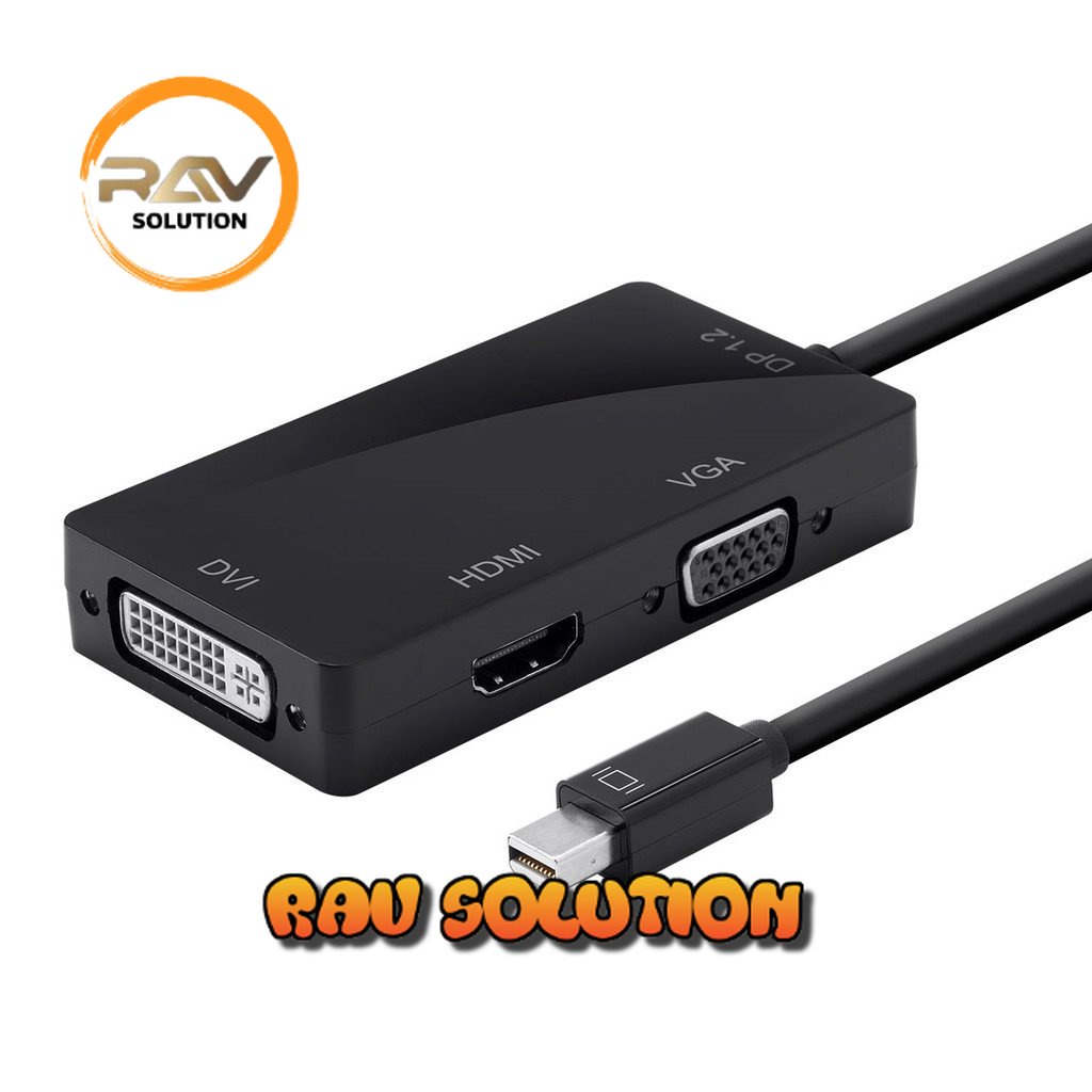 CONVERTER MINI DISPLAY PORT TO VGA DVI HDMI / MINI DP (THUNDERBOLT)