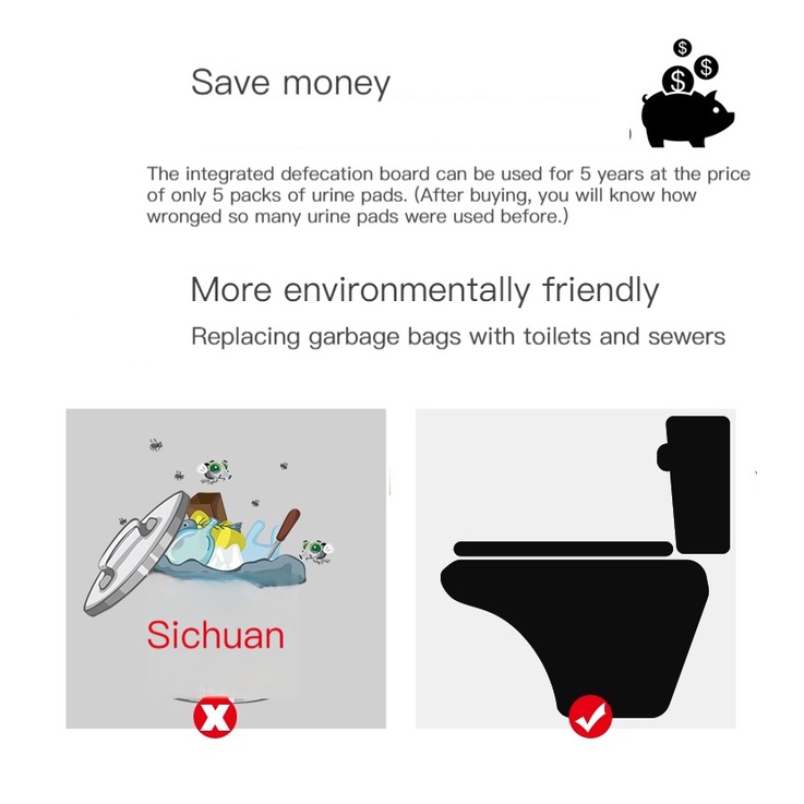 Pet Toilet Pee Poop Pad Training Tray Alas Pipis Anjing Tatakan Perlak Urine Hewan Kucing Anti Slip Indoor Tempat Kencing Underpad