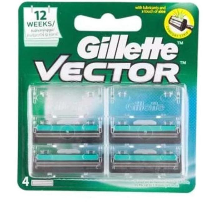 Gillette Vector