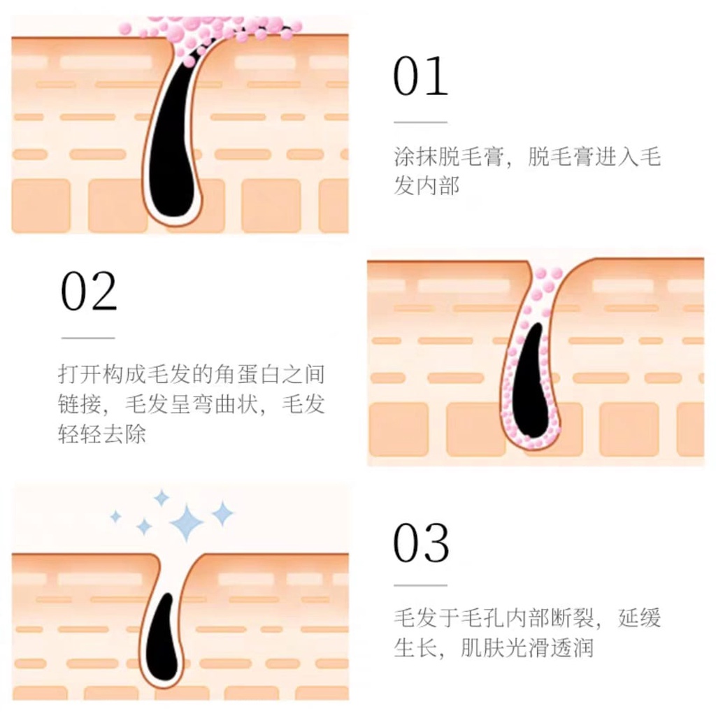 Veze Krim Penghilang Rambut Alami Krim Perontok Bulu Ketiak Bulu Kaki